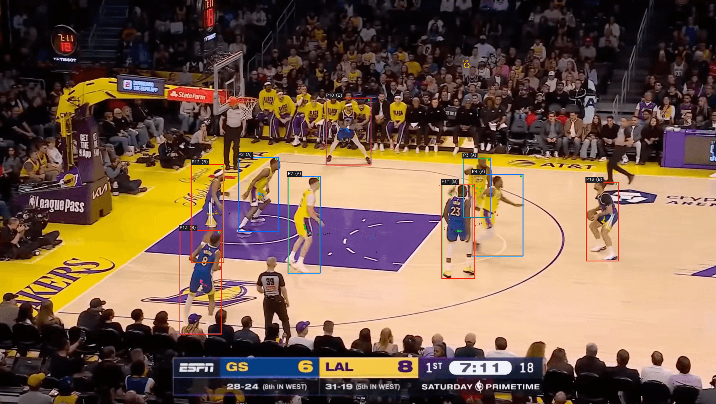 A frame of broadcast basketball footage with coloured bounding boxes and persistent player IDs drawn over each player, red boxes for one team and blue for the other.